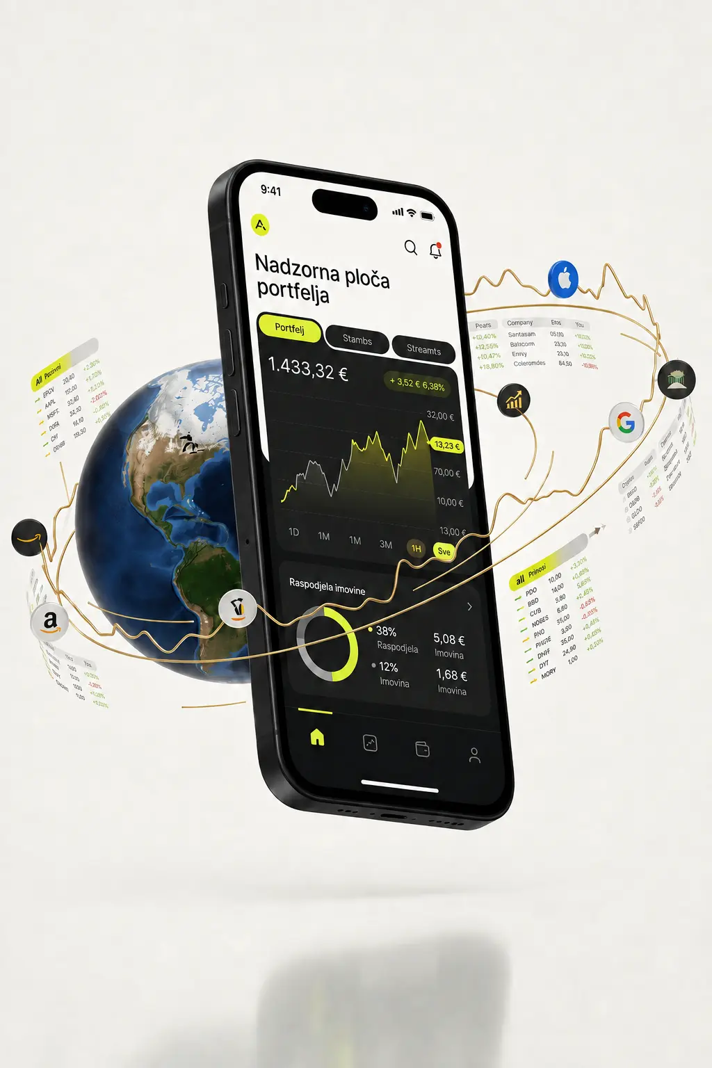AI analyzing global market data